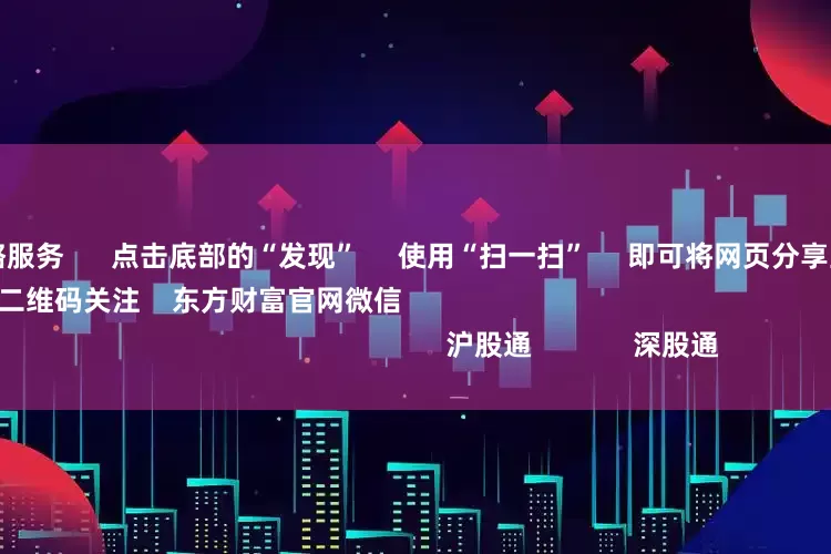 专业实盘策略服务      点击底部的“发现”     使用“扫一扫”     即可将网页分享至朋友圈                            扫描二维码关注    东方财富官网微信                                                                        沪股通             深股通           